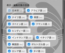 スマホで編集できる多機能ホームページを作りますます AI・多言語・スマホ編集対応のホームページ制作 イメージ5