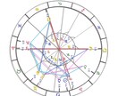 AIロジカル星よみ◆彼の本音と未来占います 主観ゼロ！AI星読みで彼の本音とスピード進展を明かします イメージ2