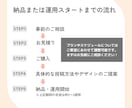 現役マーケターがInstagram運用代行をします 『画像制作のみ』から『全部おまかせ』まで！最適プランを提案！ イメージ6