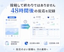 Xの投稿を本人らしい文章で30日間運用します 1日1投稿を作成・予約し、48時間後の反応まで記録します イメージ3