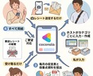 レシート丸投げOK！面倒な家計簿作成を代行します 家計簿が続かない…あなたへ！レシートを送るだけで収支表が完成 イメージ2