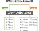 あなただけのオリジナルマスキングテープつくります グッズ制作初心者　大歓迎！　無料修正でじっくり制作できます！ イメージ4