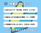時間や場所に縛られない副業！自由にできます 自宅で、カフェで、旅行先でも、あなたのペースで進められます。 イメージ3