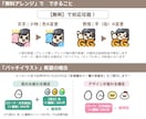 ゆるい【絵文字】イラスト（6種類）描きます 「80種類以上から選べる！」配信の絵文字に！ イメージ5