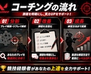 VALORANT指導します 競技経験者が1時間で課題を分析し、実戦的に上達を支援します イメージ2