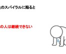 副業、在宅ワーク、歓迎！初心者ライターを育成します 何十～何百件の実績は不要！たった1時間高単価になる3つの基礎 イメージ6