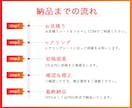 バナー作成いたします 見込み客の獲得、誘導でお困りの企業様向け問題解決 イメージ3