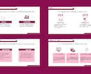 パワポ！（power Point）資料作成します 営業未経験でも安心のパワポ（PowerPoint）資料作成 イメージ7