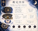 星庭リッチロード 豊かさへの道示します あなたは、どんな方法なら豊かさを受け取りやすいのか。 イメージ4