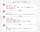 3名様限定価格でWEB画像をお作りします 効果的なWEB画像、広告バナーやSNS画像もお任せください！ イメージ3
