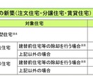 住宅補助金160万／GX志向型住宅の仕様作成します 【プロ向け】コスパの良い補助金対応の断熱仕様・設備仕様作成 イメージ1