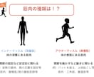 理学療法士（国家資格）首・肩こり解消レッスンします 医学的側面からタイプ・原因にあった個別レッスンを行います。 イメージ5