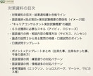 実践ロープレ✦高頻出!中高年男性の相談者を演じます あと1点に泣かない！対策資料付き、即修正2回連続ロープレ イメージ2