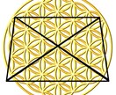 人生を好転に導く姓名判断鑑定します 姓名判断は吉凶で判断できない法則があります イメージ3