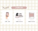 伸びない原因を分析→改善＋投稿1本作成します 限定3名！初心者OK｜SNSの悩みを短期で改善 イメージ5
