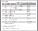 洋服/衣装デザイン、フルオーダー、リメイクします デザイン、パターン制作、縫製まで、一貫して対応可能です！ イメージ8
