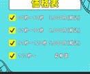 最安値・最短即日納品！ショート動画作ります 安い・早い・簡単！あなたの理想のショート動画を作ります！ イメージ2