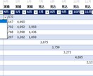 人手不足でもサクっとエクセルで予算管理ができます やることは対象月をプルダウンで選択するだけ、業務効率化 イメージ3
