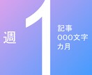 週1回1記事1000文字程度のブログ更新代行します 週１記事、１か月5記事の更新。ブログ以外に集中したい方へ。 イメージ1
