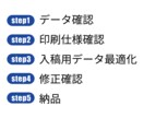 ステッカー印刷用の入稿データを作成します 画像からOK｜印刷会社そのまま入稿可 イメージ5