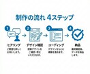 売上を最大化！プロ仕様のLP制作・デザイン承ります SmartHR風の清潔感あるデザイン！高品質なLPを制作 イメージ5