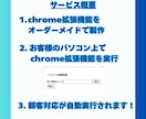 ココナラの顧客対応支援アプリを開発します クリックひとつで顧客への返信・納品・評価などを自動化できます イメージ2