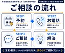 不動産会社経営者が答える｜賃貸お悩み相談乗ります 業界歴15年以上◆都内で不動産会社を経営する賃貸のプロが回答 イメージ4
