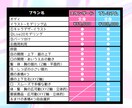 VTuberデビューお手伝いします イラスト~モデリングまで全工程!可能！イラストのみも可！ イメージ3