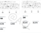YouTubeの再生時間を伸ばすX運用を代行します Xで動画を宣伝し、再生数・視聴者・チャンネル認知を増やします イメージ3