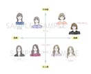 アドバイザーさん向け顔タイプ診断イラスト販売します SNSや資料作成などにご利用いただけます！印刷＆WEB対応 イメージ7