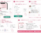 りりの相談室♡どんな悩みもおききします あなたの心の秘密基地☺︎気持ちを大切にお聞きします イメージ2