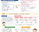 小学生でも英検3級へ！現役教員が丁寧に伴走します 英語が苦手でも大丈夫！小学生の英検対策をします イメージ3