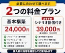 公式LINE構築とシナリオ配信を代行します 認定資格保有｜基本24,000円・配信付き39,000円 イメージ2