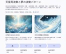 覚醒◆霊性透視占術であなたの真の姿を鑑定します あなたはただ在るだけで美しい－守護霊と高次存在の光が心を癒す イメージ7