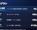 AIが作ったコードの不具合を診断します 動く"だけ"のコードに潜む問題をプロが診断 イメージ4