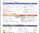 子どもの熱中症ポスター販売します 院内掲示やLINE配信に最適です！ イメージ2