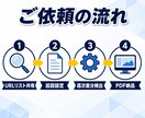 競合サイトの監視を代行し週次で届けます 指定したURLを週1回巡回し、変化点だけPDFで届けます イメージ5