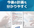 持続化補助金計画書！作成から申請までサポートします 採択の鍵は事業計画書。貴社の強みを最大限に引き出します。 イメージ6