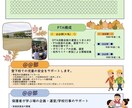 広報誌からSNSまで幅広くデザインします 姉妹2人で媒体に丁寧&迅速に対応！修正も柔軟に受け付けます。 イメージ6