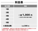 EC画像や資料に！写真の切り抜き加工承ります EC画像作成歴10年以上のデザイナーが丁寧に加工します！ イメージ3
