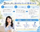 副業・起業の悩み相談｜思考整理で目標達成伴走します 受講者数のべ130人超｜コンサル・コーチングとは違う新体験 イメージ2