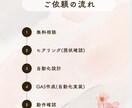 Googleスプレッドシートを自動化します 面倒な集計・入力作業を自動化します イメージ3