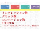 Android（アンドロイド）無料アプリ宣伝します 【保証付】CPI広告/100インストール保証/ASO対策不要 イメージ2