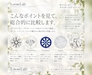 ラボグロウンダイヤ候補5石、一緒に選びます 4C＋プロポーションまで比較し、あなたにおすすめな一石を整理 イメージ3