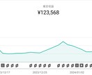 Youtubeで月10万円以上を稼ぐ方法を教えます 現役Youtuberがノウハウを隠さず教えます。 イメージ2