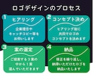 ぱっと見で「わかる」「印象に残る」ロゴを作成します ロゴオタクが最高のロゴを提案します イメージ2