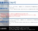 面倒な文字起こし、まるっとお引き受けします 用途で選べるおこし方！送るだけでスピーディーに納品します イメージ3