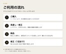 既存の資料を見やすく直します 内容はそのまま、見やすさを整えます イメージ3