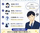 面接で使える回答例を作成します 想定質問と回答例をわかりやすくご提案 イメージ2