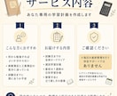 日商簿記2級の個別学習計画を作成します 公認会計士短答式試験合格者が、合格までの道筋を設計します。 イメージ2